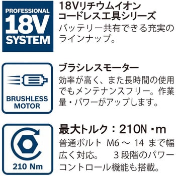 コードレスインパクトドライバー BOSCH(ボッシュ)