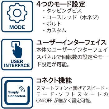 コードレスインパクトドライバー BOSCH(ボッシュ)