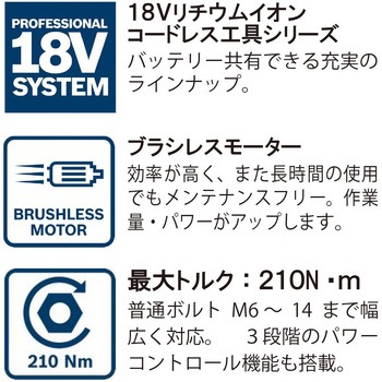 コードレスインパクトレンチ BOSCH(ボッシュ)