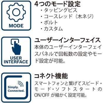 コードレスインパクトレンチ BOSCH(ボッシュ)