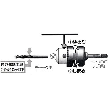 六角軸ドリルチャックキー式 iHelp