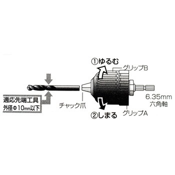 六角軸ドリルチャックキーレス iHelp