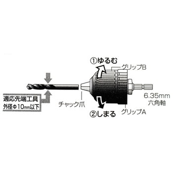 六角軸ドリルチャックキーレス iHelp