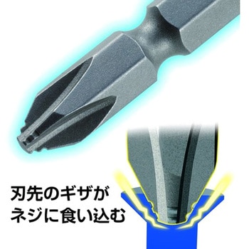 両頭ギザビット ベッセル
