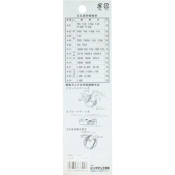 K-01 電気カンナ替刃 BIGMAN 寸法82×27×3mm 1パック(2枚) K-01