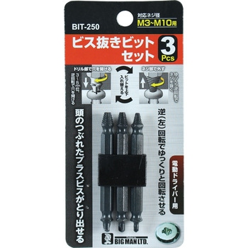 2502-140 クニペックス ラジオペンチ ＜ ハッピーツール 自動車