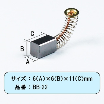 カーボンブラシ BIGMAN