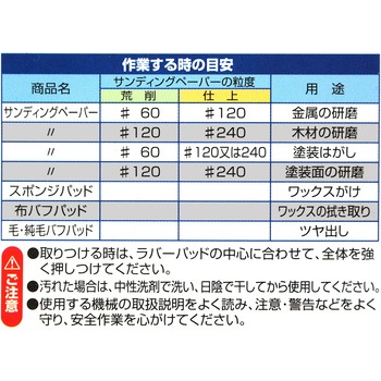 RS用サンディングペーパー BIGMAN