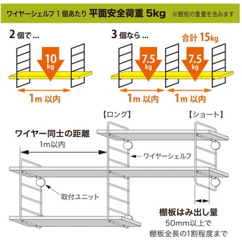 ワイヤーシェルフ サイズ：ショート ハイロジック