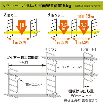 ワイヤーシェルフ サイズ：ロング ハイロジック