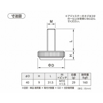 スムースアジャスター ハイロジック
