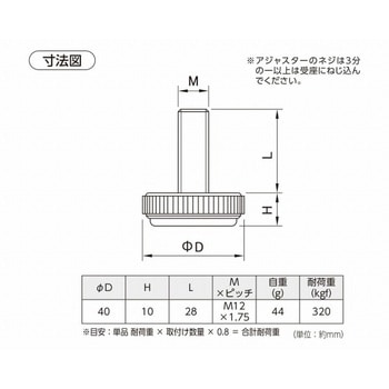 ノーマルアジャスター ハイロジック