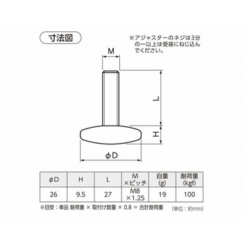 クリアアジャスター ハイロジック