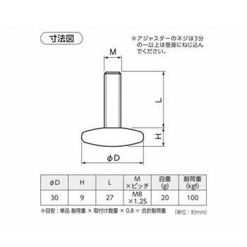 クリアアジャスター ハイロジック