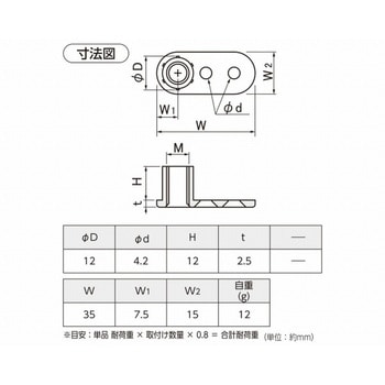 アジャスター受座 ネジ止めタイプ ハイロジック