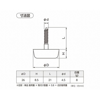 木ネジプラパート ハイロジック