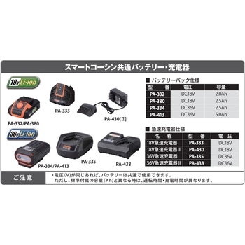 充電式ポール剪定はさみ 18V 2．5Ah(バッテリー1個付き) スマートシリーズ 工進