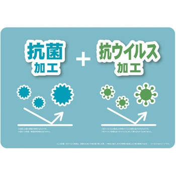 抗菌・抗ウイルス フードストッパー水切りまな板 ベストコ