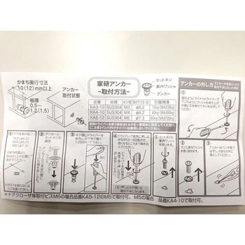 後付け/薄板用 家研アンカー 家研販売