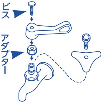 アダプター SANEI