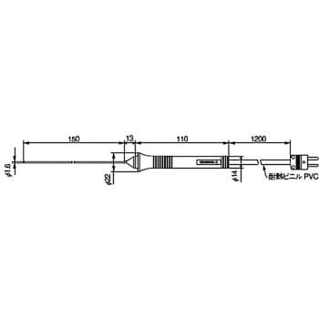 温度プローブ 横河計測 熱電対・温湿度センサ・照度センサ本体 【通販
