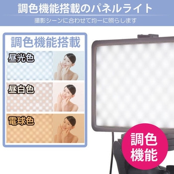 USBパネルライト160 JTT
