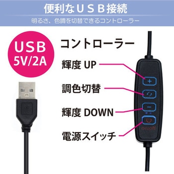 USBパネルライト160 JTT