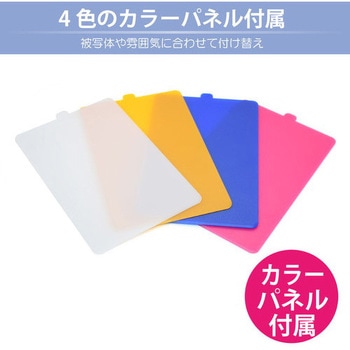 USBパネルライト160 JTT