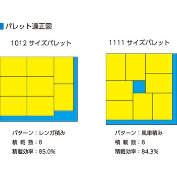 サンボックス#14-シリーズ サンコー(三甲)