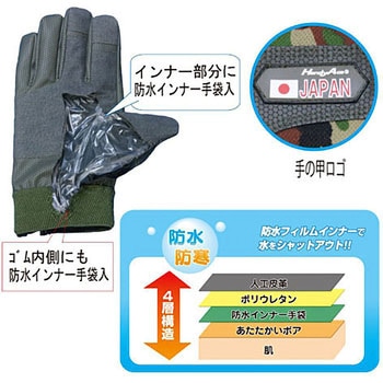 自衛隊グローブ 防寒手袋 ヒメジグローブ