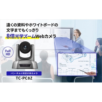 TC-PC8Z 8倍光学ズーム機能付きwebカメラ I ・O DATA(アイ・オー