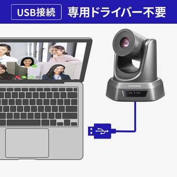 TC-PC8Z 8倍光学ズーム機能付きwebカメラ I ・O DATA(アイ・オー