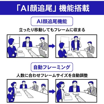 AI搭載顔追尾webカメラ I ・O DATA(アイ・オー・データ)