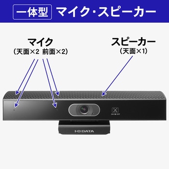 AI搭載顔追尾webカメラ I ・O DATA(アイ・オー・データ)
