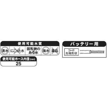 BL-2524N 海水用水中ポンプ マリンペット BLシリーズ 1台 工進 【通販