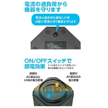 タワー型電源タップ 音光