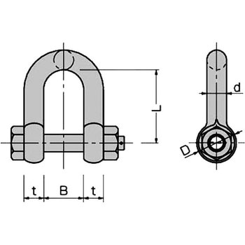 ボルトナット止シャックル コンドーテック
