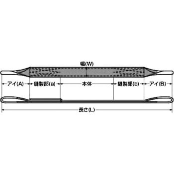 054KP03508 パワースリング KP-1型(JIS ⅢE型) 1本 コンドーテック