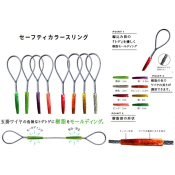 セーフティカラースリング PAT.(R) コンドーテック