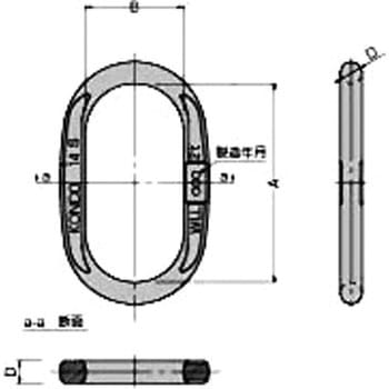 マスターリンク コンドーテック