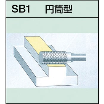 SBH1C08 超硬バー(ハードタイプ)重切削用(アルミナコーティング：TiAIN