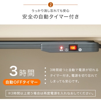 薄型デスクヒーター 【 選べるセット数 】1台/3台/5台/10台 パネルヒーター 足元ヒーター オフィス 【3時間OFFタイマー付き】 萩原