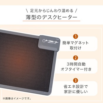 薄型デスクヒーター 【 選べるセット数 】1台/3台/5台/10台 パネルヒーター 足元ヒーター オフィス 【3時間OFFタイマー付き】 萩原