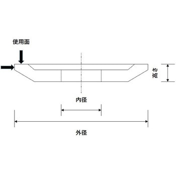 TKX 12号皿型砥石 WA - TKX