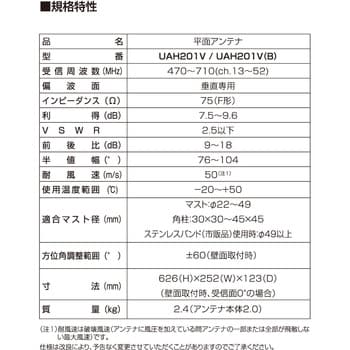 UAH201V 屋外用 UHF平面アンテナ 地上デジタル 強電界・中電界地用