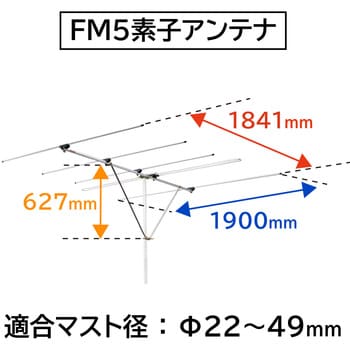 FA5 FMアンテナ FM補完放送 / V-Low対応 1台 DXアンテナ 【通販サイト