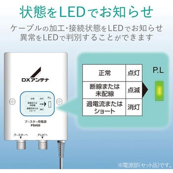 GCU433D1S CS/BS-IF・UHFブースター 1個 DXアンテナ 【通販モノタロウ】