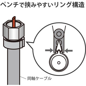 F4(P) F形接栓 1個 DXアンテナ 【通販モノタロウ】