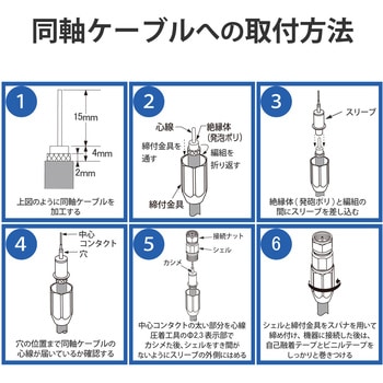 4C同軸ケーブル用(75Ω)防水型F形接栓 DXアンテナ