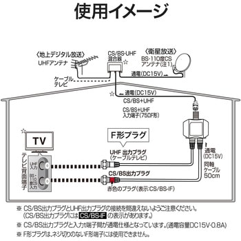 分波器 【2K・4K・8K対応】 DXアンテナ